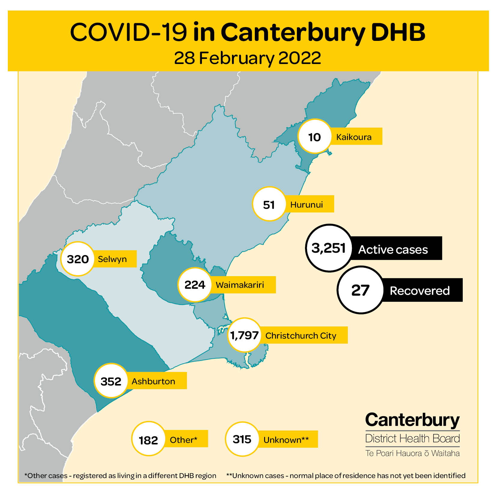 The Canterbury DHB's breakdown of Covid-19 cases in the region as of 8am, Monday, February 28. ...