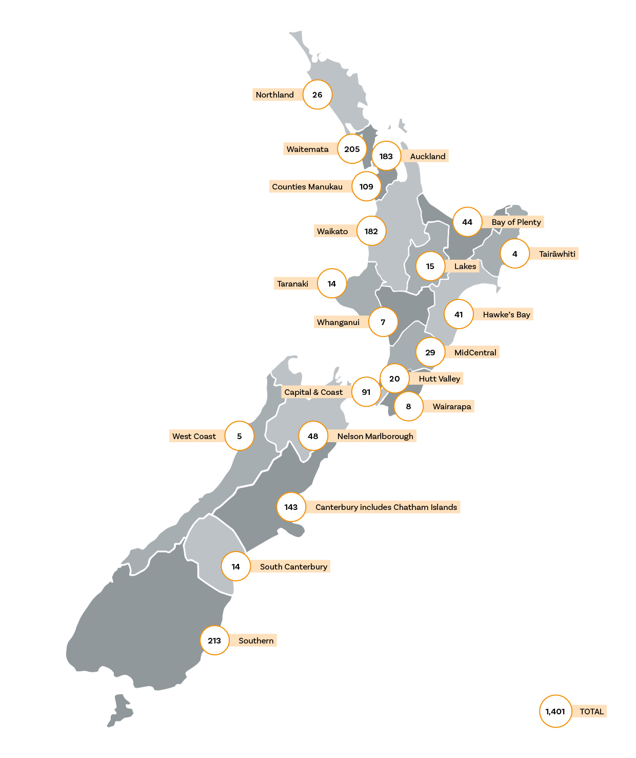 The number of cases of Covid-19 by district health board. Image: Ministry of Health