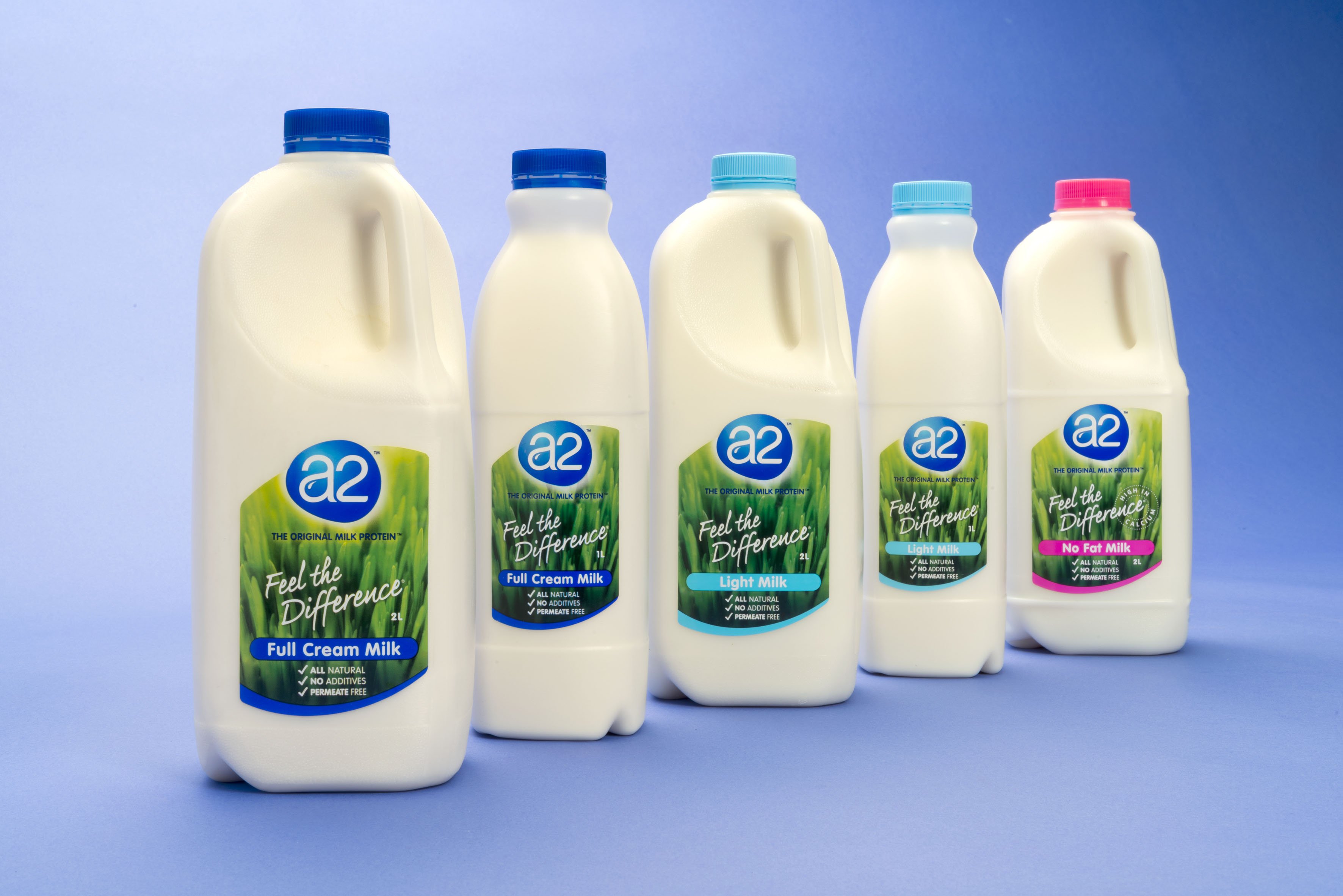 Молоко 2 7. Молокозавод Fonterra. A2 Milk. A2 Milk trend.