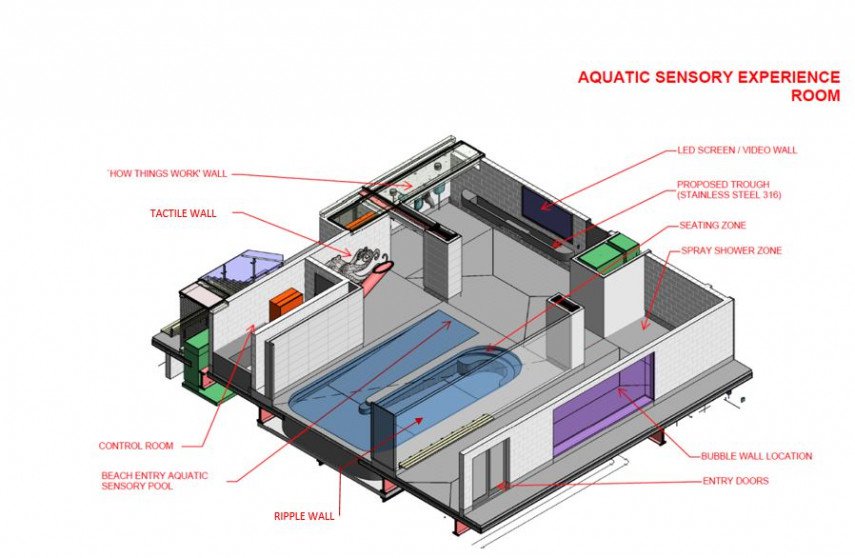 The aquatic sensory experience room layout. Image: Newsline / CCC