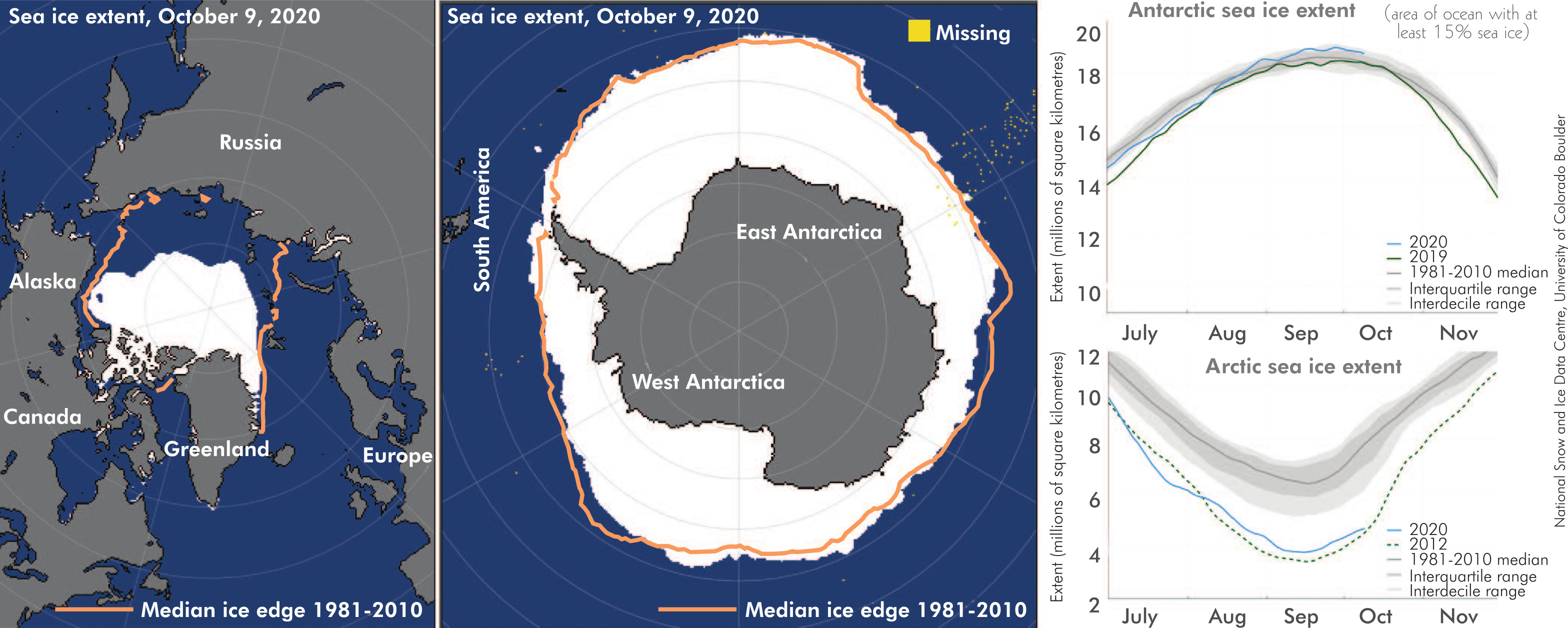 A combination picture shows a segment of the largest ice shelf in the Arctic breaking away. PHOTO...