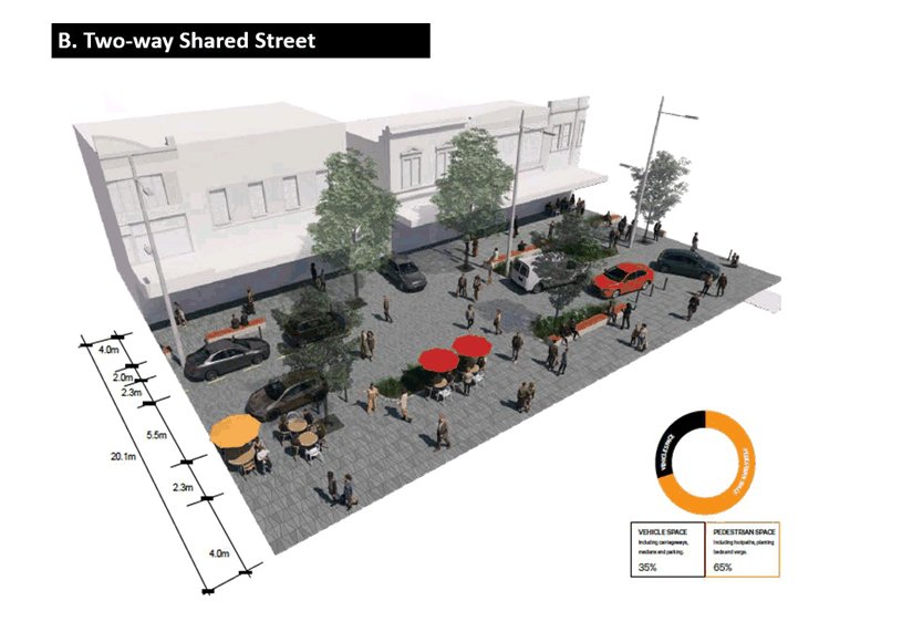 An artist's impression of the two-way shared street proposal. Image: Supplied 