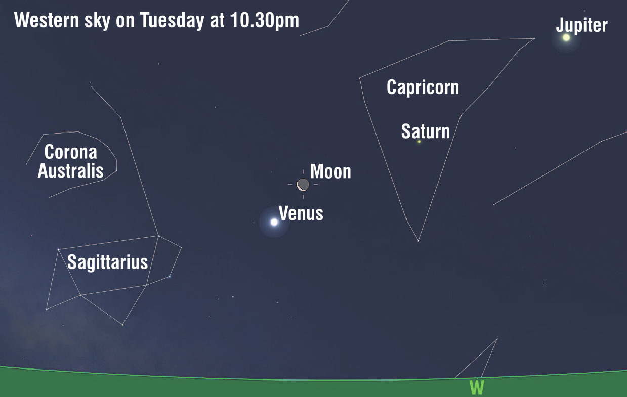 Venus is just over 58 million km away at present. Saturn and Jupiter are also still putting on a...