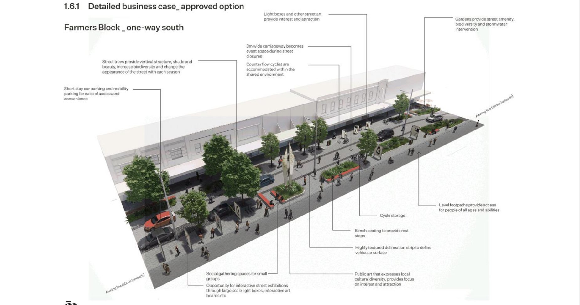 Artist's impression shows in detail what George St's Farmers block, which will be the first...