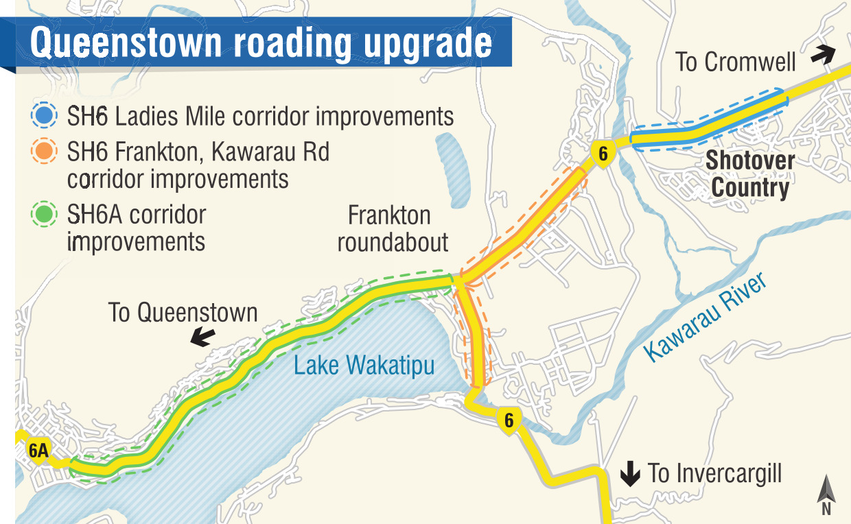 Coming improvements to the state highway corridor through Frankton and Queenstown. IMAGE: NZUP