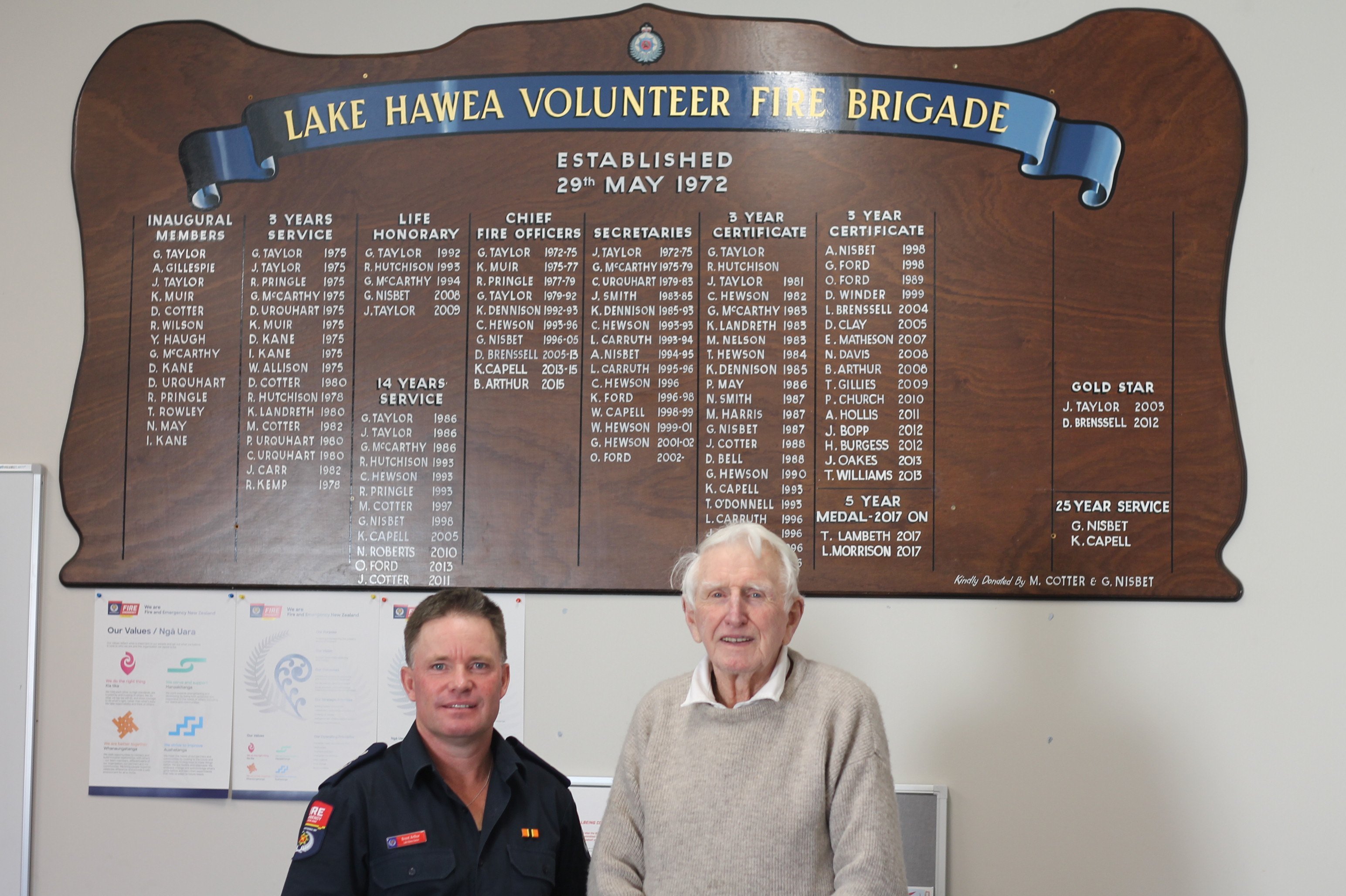 Fire brigade looks back on 50 years of service Otago Daily Times