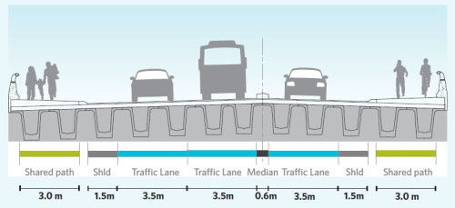 The Rolleston flyover will likely have two-lanes of traffic into the industrial side, a single...