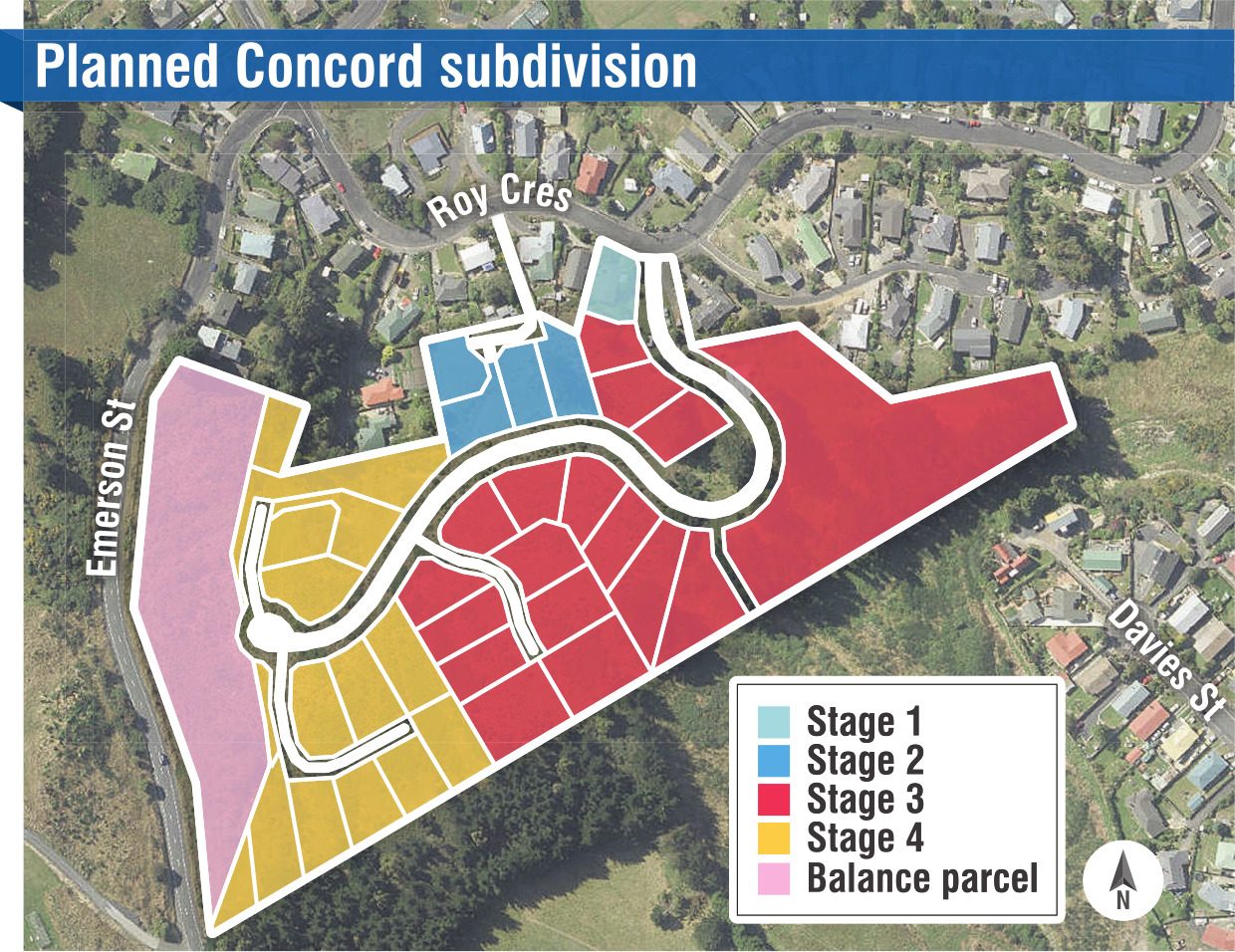 A new 33-lot residential subdivision in Concord has been granted resource consent by the Dunedin...