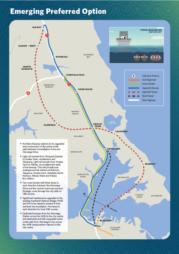 A map showing Waka Kotahi's preferred option for light rail. Photo: Waka Kotahi / Supplied