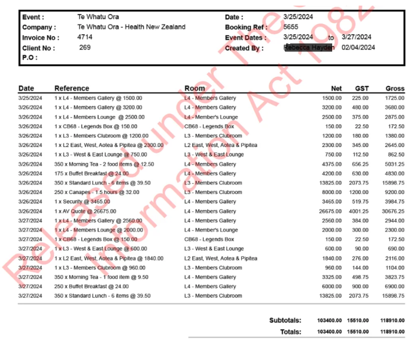The catering bill for a Health New Zealand conference in March. Photo: Supplied / Health New Zealand