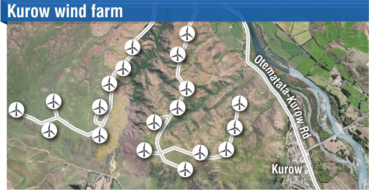 A viual of the proposed windfarm site on Kurow Hill, on the edge of the township. GRAPHIC: AUSTIN...