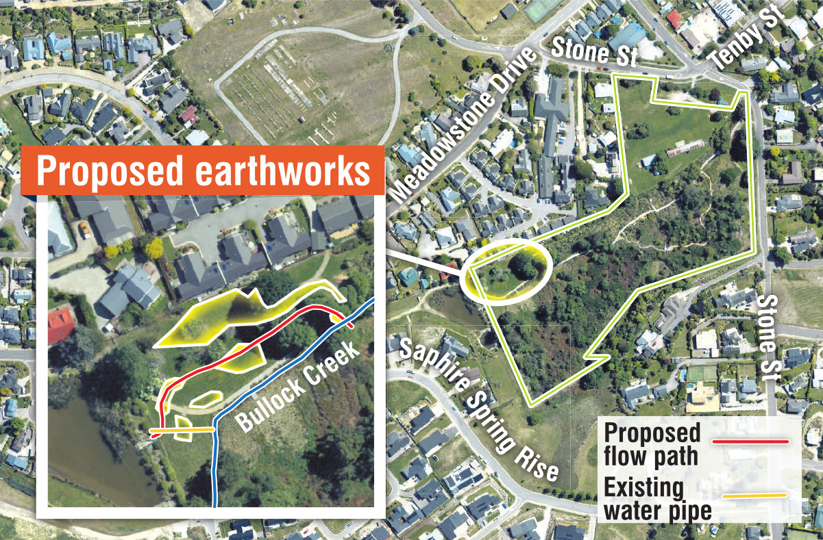 A wider view of the Bullock Creek site of the proposed earthworks.