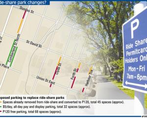 Proposed parking to replace Ride share park. ODT graphic.