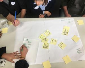 Participants in the South Dunedin "Our City, Our Climate" climate change adaptation workshop pool...