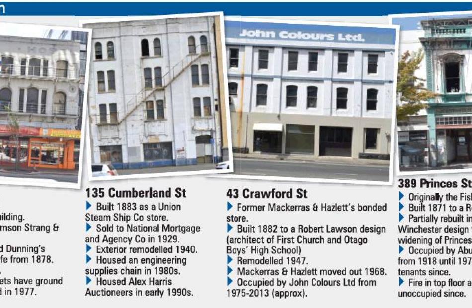 Dunedin buildings set to be restored. Click on ODT Graphic to enlarge.